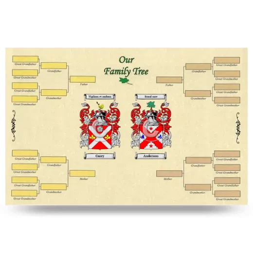 Record Your Own Family Tree