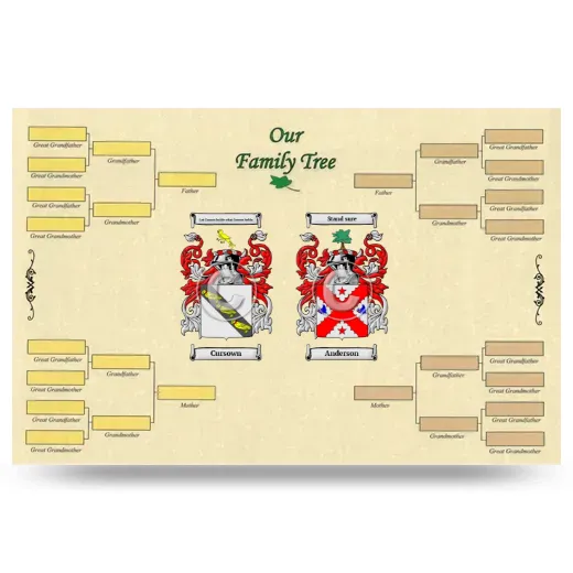 Record Your Own Family Tree