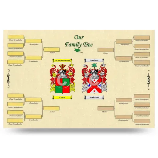 Record Your Own Family Tree