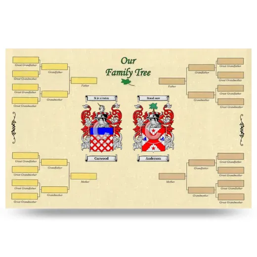 Record Your Own Family Tree