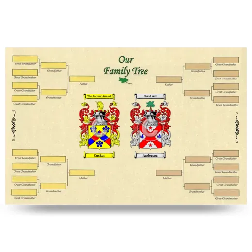 Record Your Own Family Tree