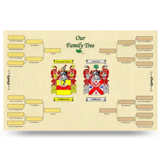 Record Your Own Family Tree