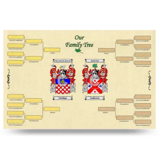 Record Your Own Family Tree