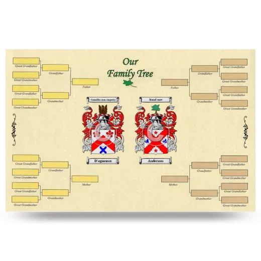 Record Your Own Family Tree