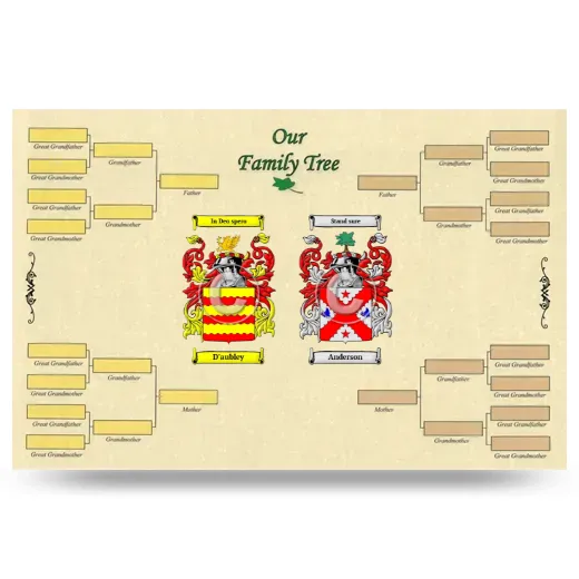 Record Your Own Family Tree