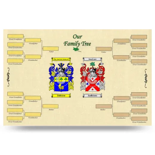 Record Your Own Family Tree