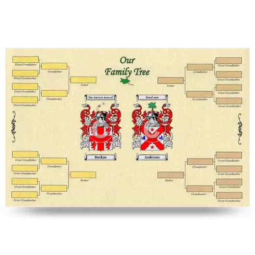 Record Your Own Family Tree