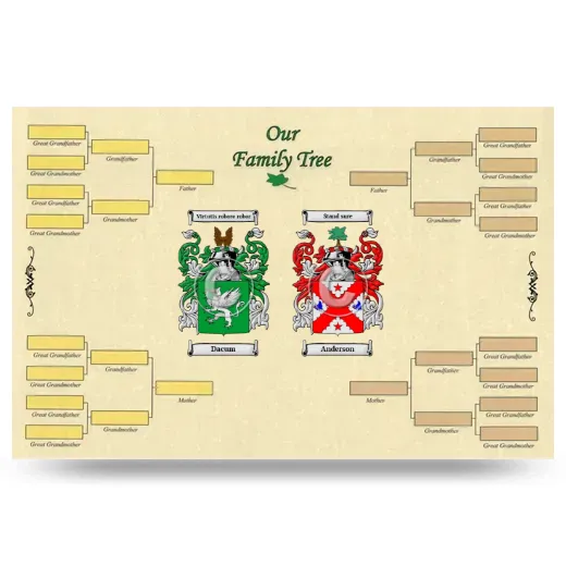 Record Your Own Family Tree