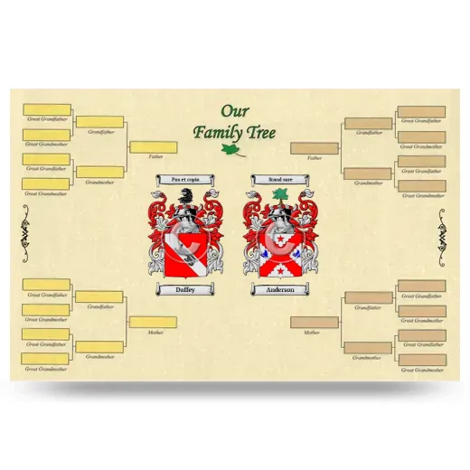 Record Your Own Family Tree