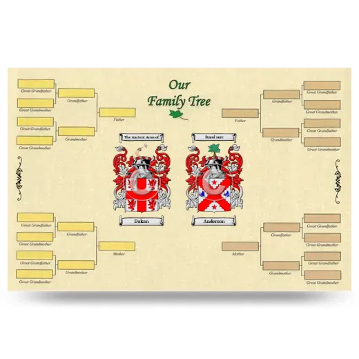 Record Your Own Family Tree