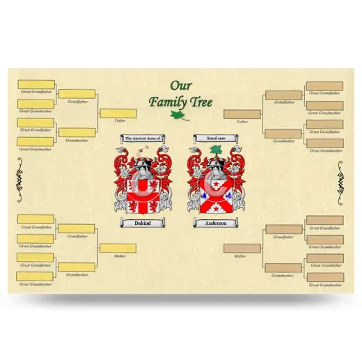 Record Your Own Family Tree