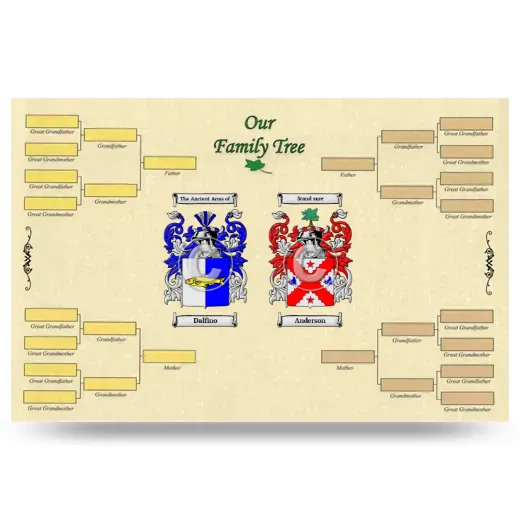 Record Your Own Family Tree