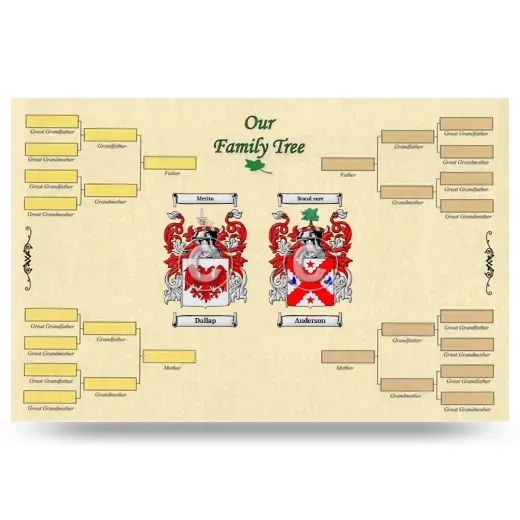 Record Your Own Family Tree