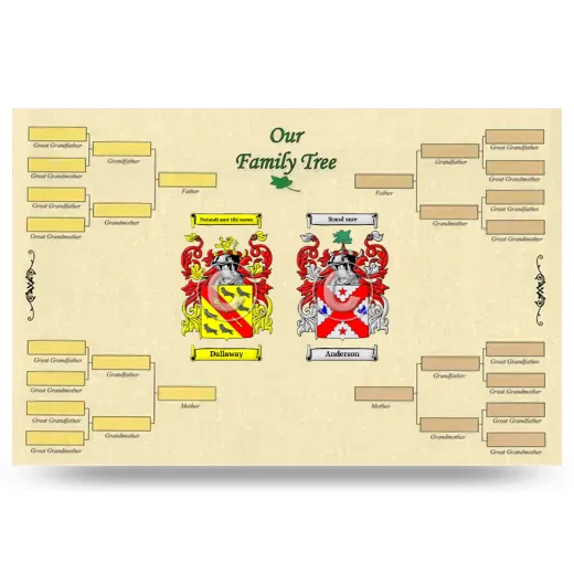 Record Your Own Family Tree