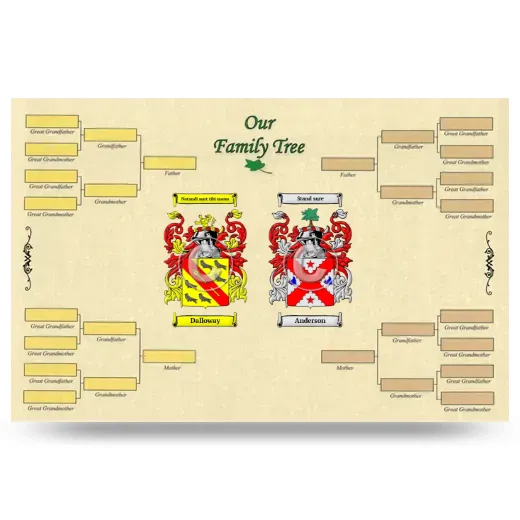 Record Your Own Family Tree