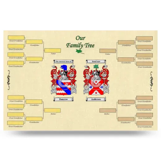 Record Your Own Family Tree