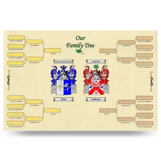 Record Your Own Family Tree