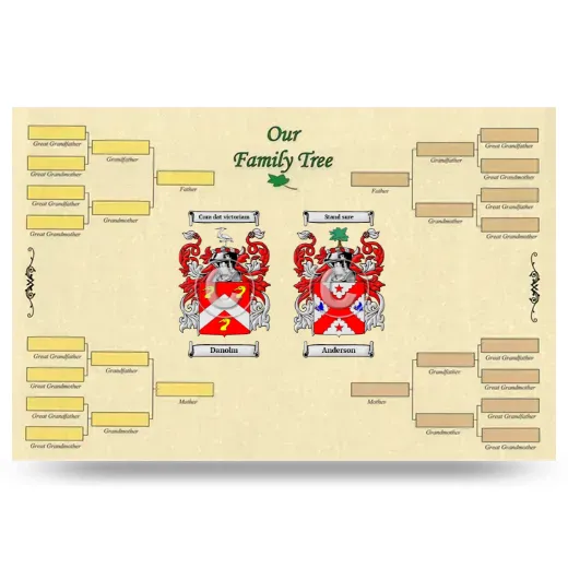 Record Your Own Family Tree