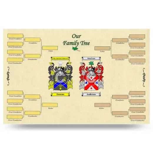 Record Your Own Family Tree