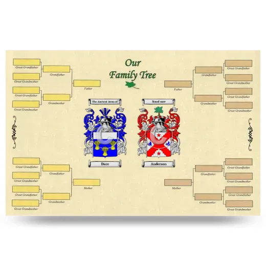 Record Your Own Family Tree