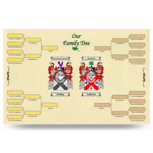 Record Your Own Family Tree