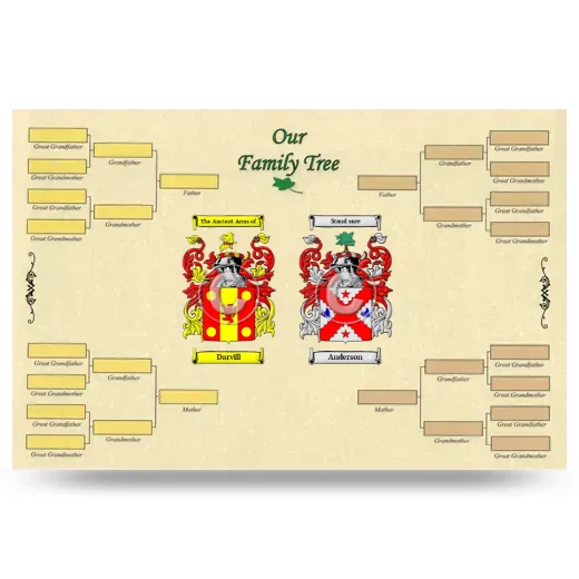 Record Your Own Family Tree