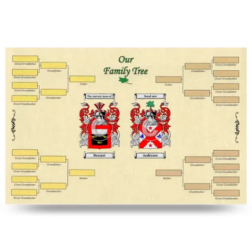 Record Your Own Family Tree