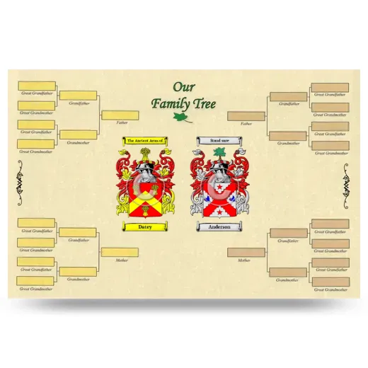 Record Your Own Family Tree