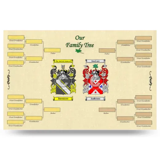 Record Your Own Family Tree