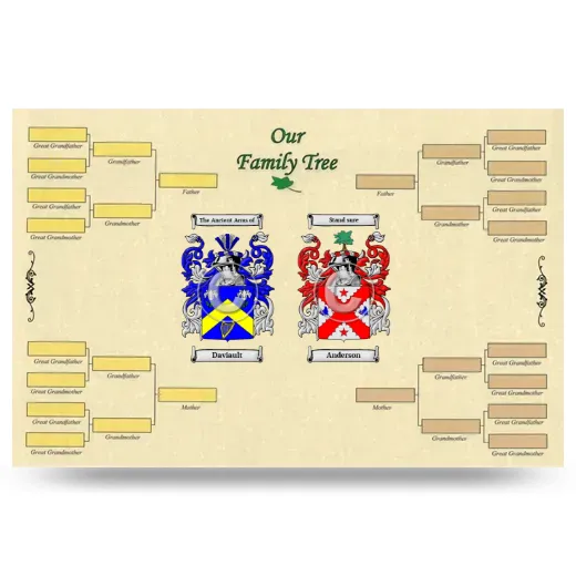 Record Your Own Family Tree