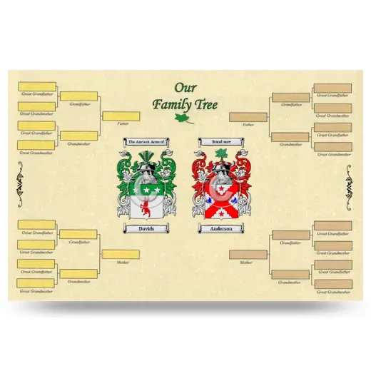 Record Your Own Family Tree