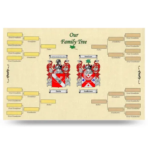Record Your Own Family Tree