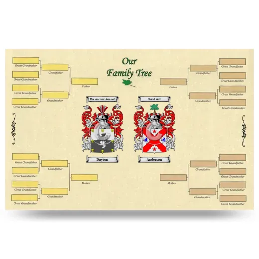 Record Your Own Family Tree