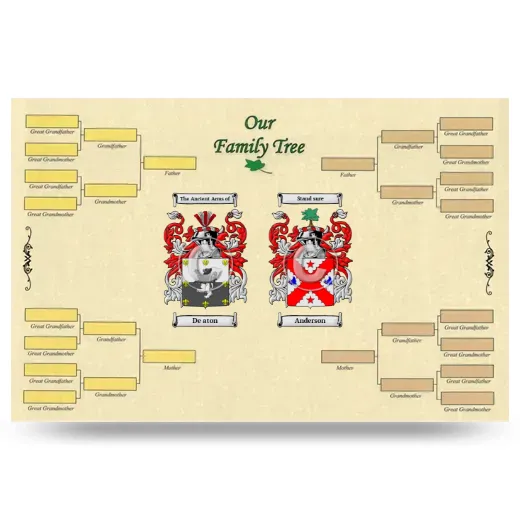 Record Your Own Family Tree