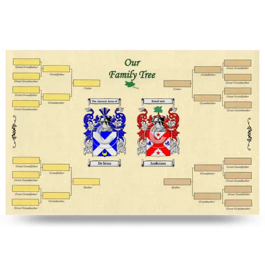 Record Your Own Family Tree