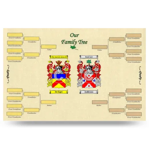 Record Your Own Family Tree