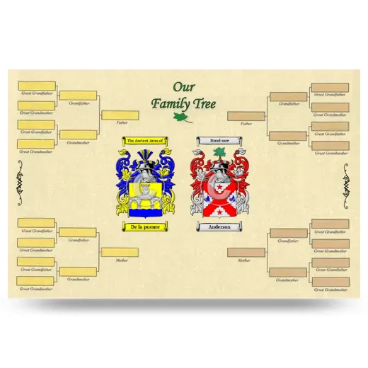 Record Your Own Family Tree