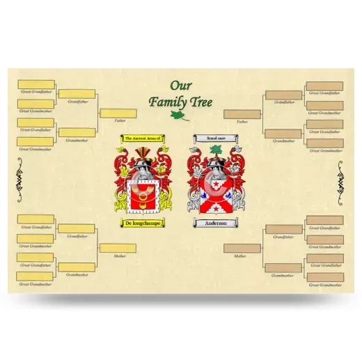 Record Your Own Family Tree