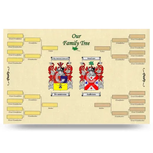 Record Your Own Family Tree