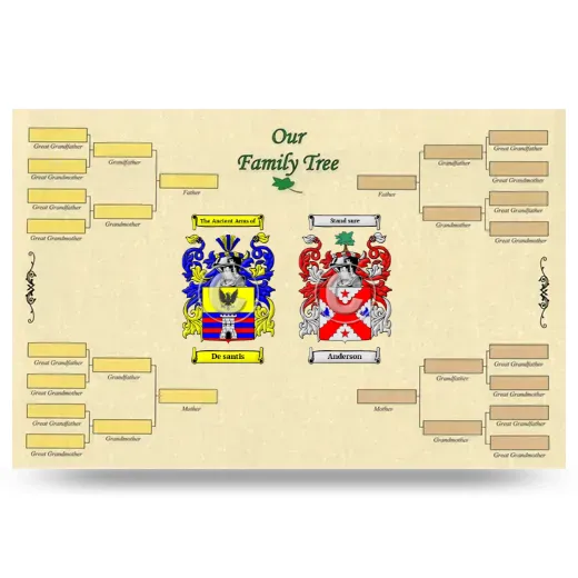 Record Your Own Family Tree