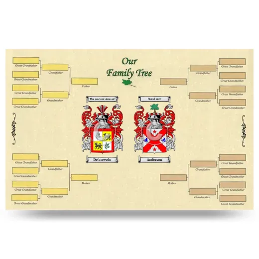 Record Your Own Family Tree