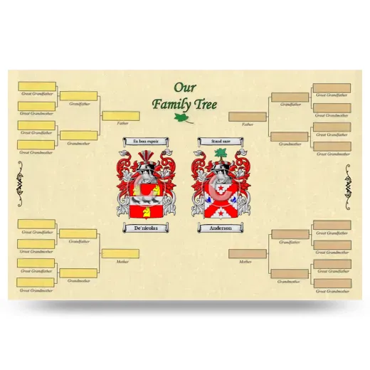 Record Your Own Family Tree