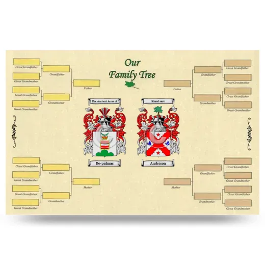 Record Your Own Family Tree