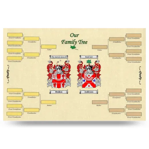Record Your Own Family Tree