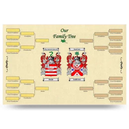 Record Your Own Family Tree