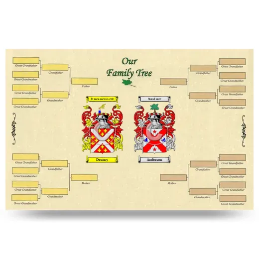 Record Your Own Family Tree