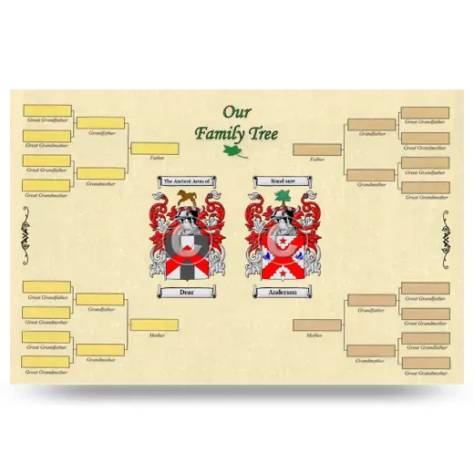 Record Your Own Family Tree
