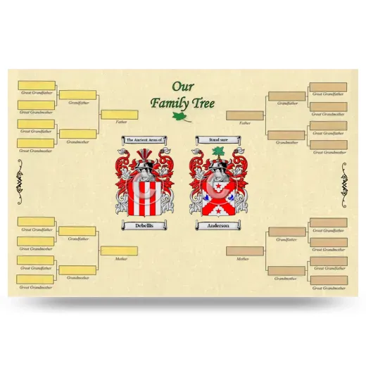 Record Your Own Family Tree