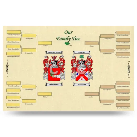 Record Your Own Family Tree