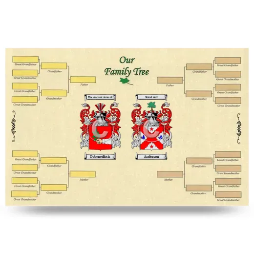 Record Your Own Family Tree